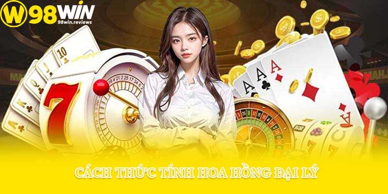 Hướng dẫn đăng ký đại lý 98win dễ dàng
